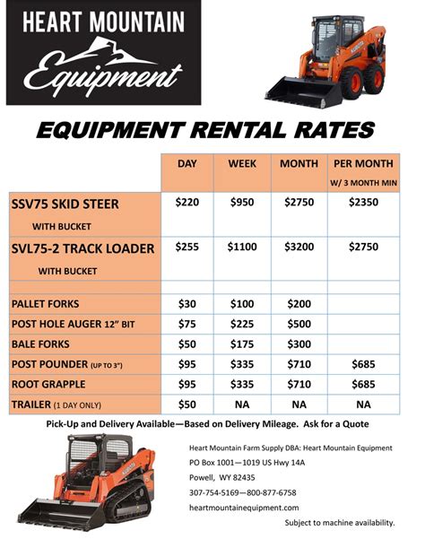 average cost of a skid steer|skid steer rates per hour.